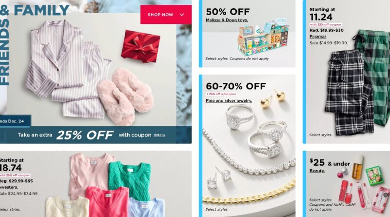 Kohl's Clearance Sale